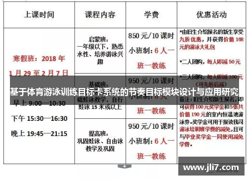 基于体育游泳训练目标卡系统的节奏目标模块设计与应用研究